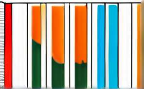 问题解决步骤 定义方案执行复盘